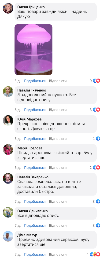 Зволожувач повітря «Гриб» 3в1